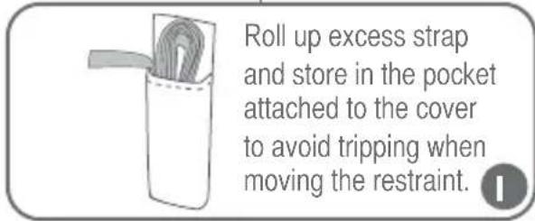 Roll up excess strap and store in the pocket attached to the cover to avoid tripping when moving the restraint.