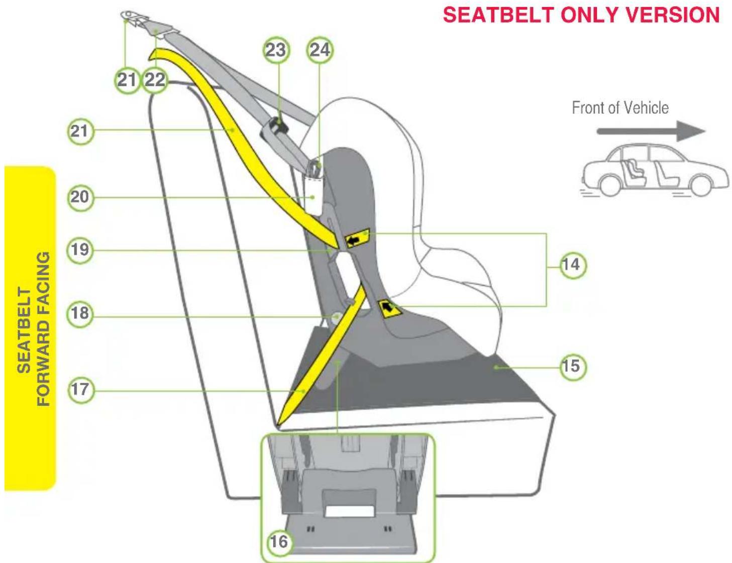 SEATBELT ONLY VERSION 21 22 23 24 21 20 19 18 17 15 14 16 SEATBELT FORWARD FACING Front of Vehicle
