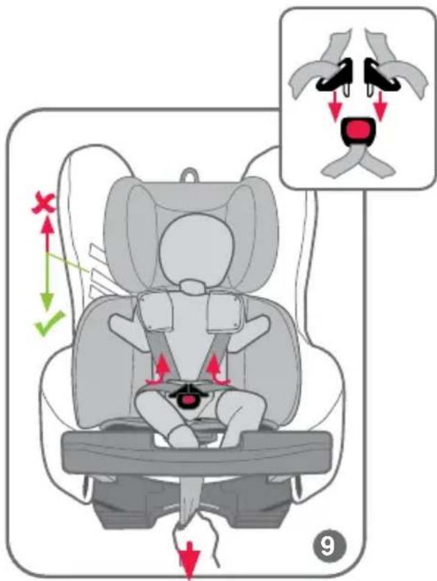 Diagram illustrating car seatbelt usage with directional arrows and a magnified view of the seatbelt with facial features.