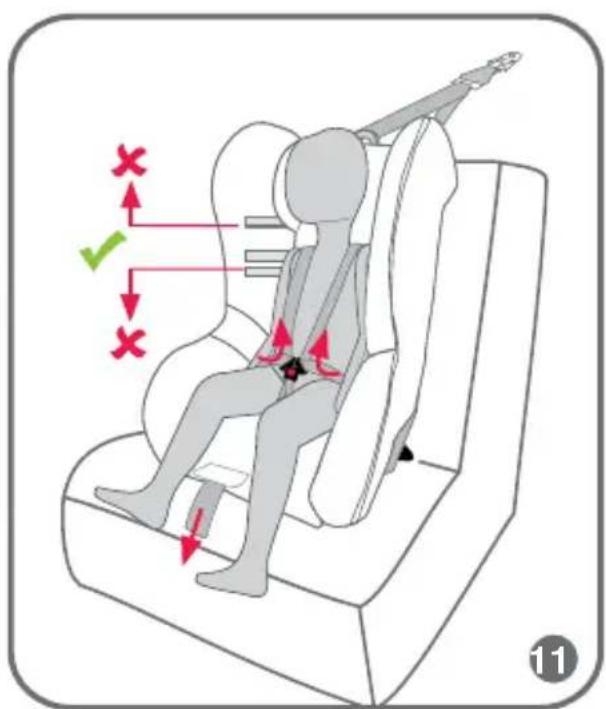 Diagram illustrating car seatbelt usage with directional arrows and checkmark indicators