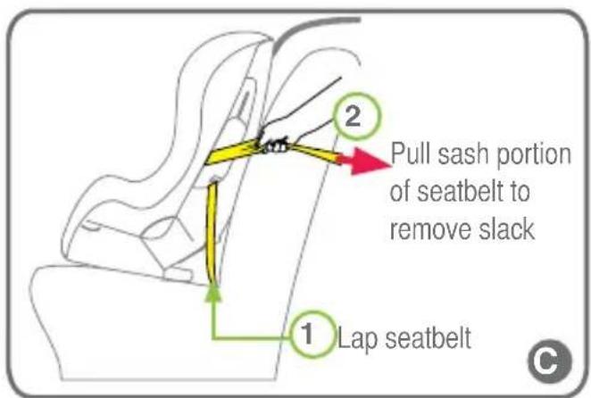 1 Lap seatbelt 2 Pull sash portion of seatbelt to remove slack