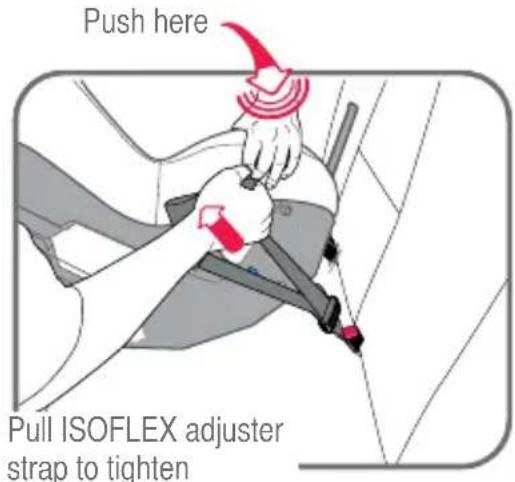 Push here Pull ISOFLEX adjuster strap to tighten