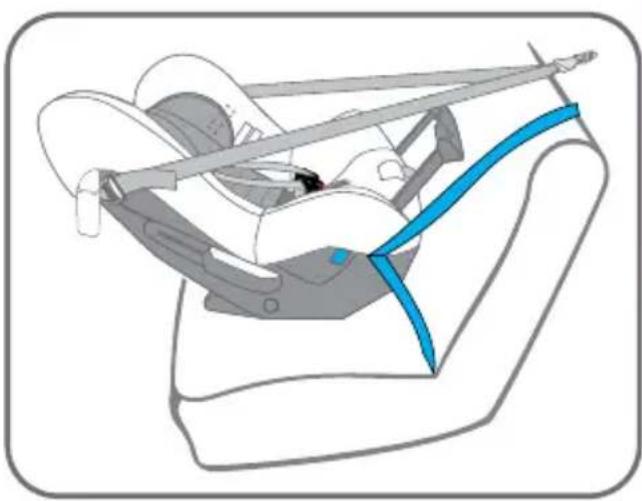BRITAX 7300/E/2013 - HOW TO INSTALL - 1