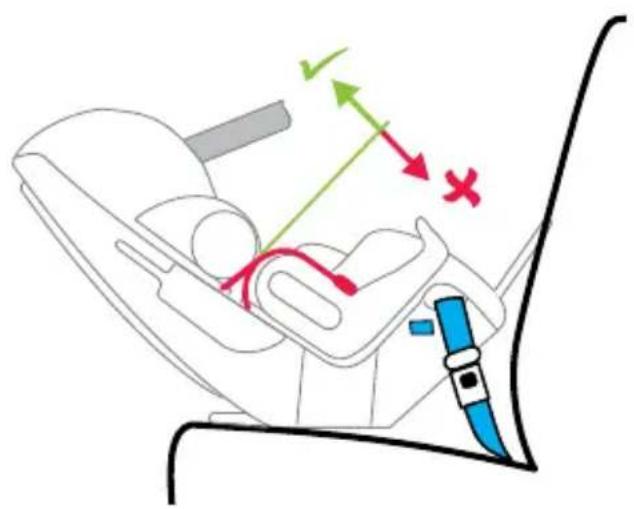 Diagram of car seatbelt with directional arrows and a blue belt, indicating movement or force vectors.