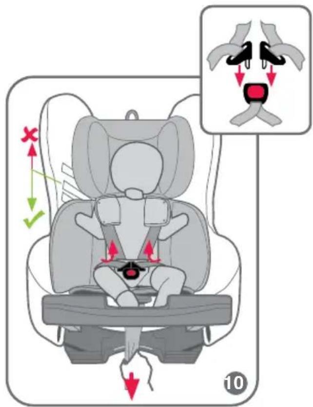 Diagram illustrating car seatbelt usage with directional arrows and a magnified inset showing facial features like nose and ear.