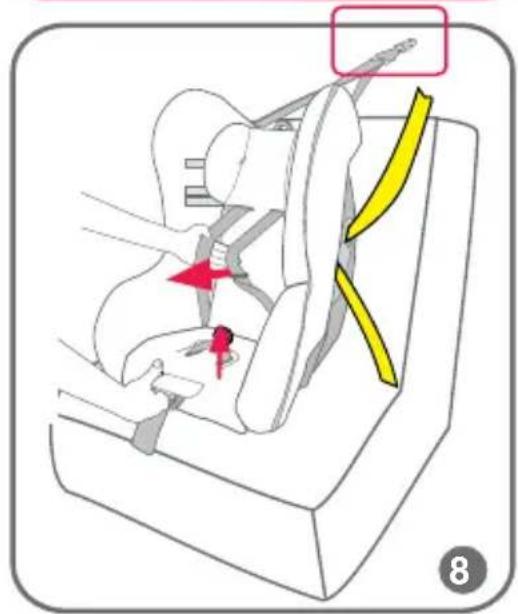 BRITAX 7300/E/2013 - SEATBELT QUICK SETUP FORWARD FACING - 2