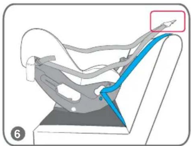 BRITAX 7300/E/2013 - SEATBELT QUICK SETUP REARWARD FACING - 7