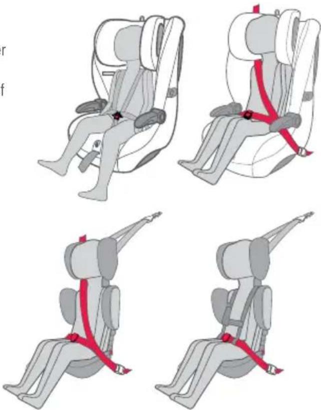 Illustration showing four different positions of a person in a car seatbelt, with red safety belt indicating the position.