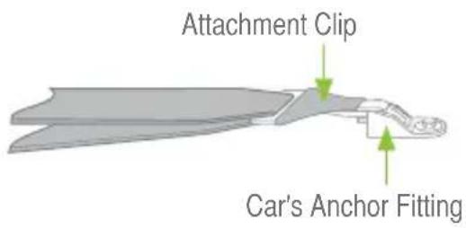Attachment Clip Car's Anchor Fitting