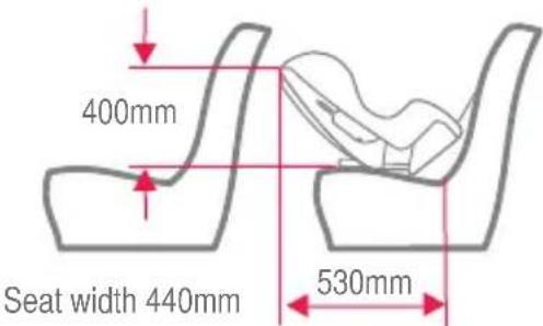 400mm Seat width 440mm 530mm