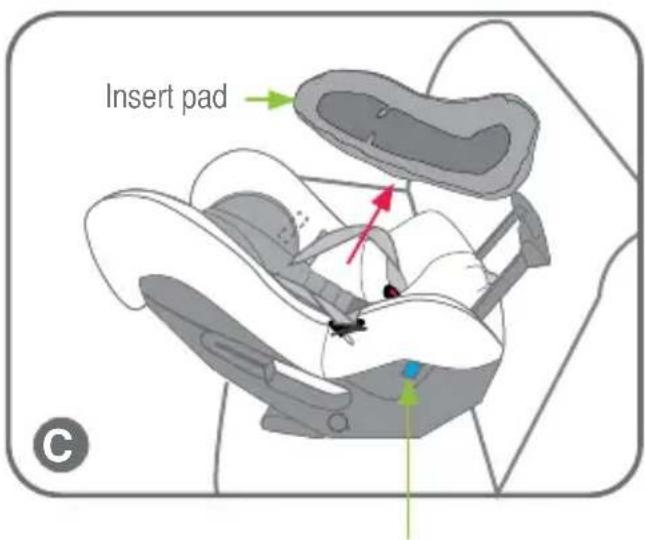 Insert pad ©