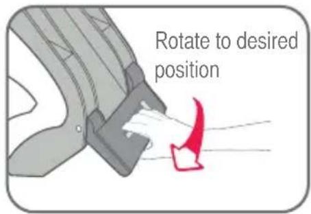 Rotate to desired position