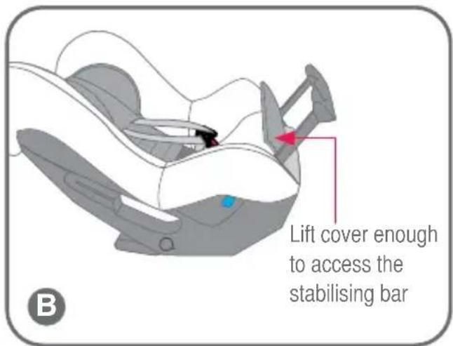 B Lift cover enough to access the stabilising bar