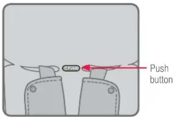 CUSH Push button