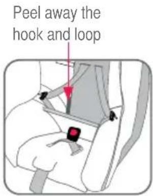 Peel away the hook and loop