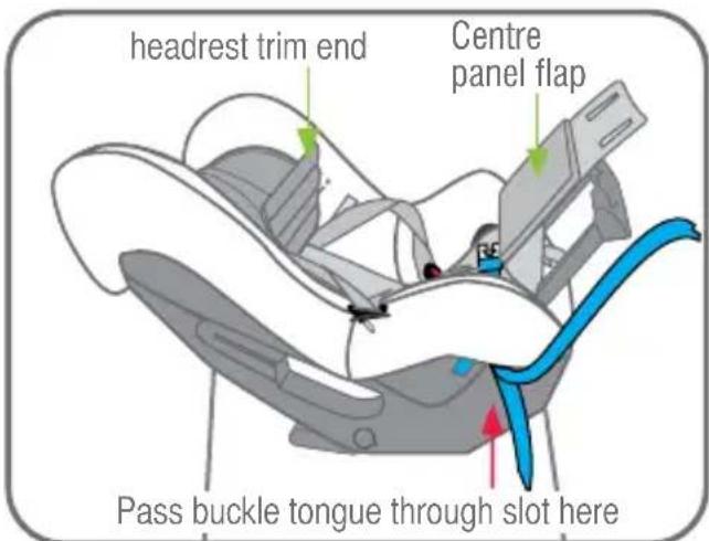 headrest trim end Centre panel flap Pass buckle tongue through slot here