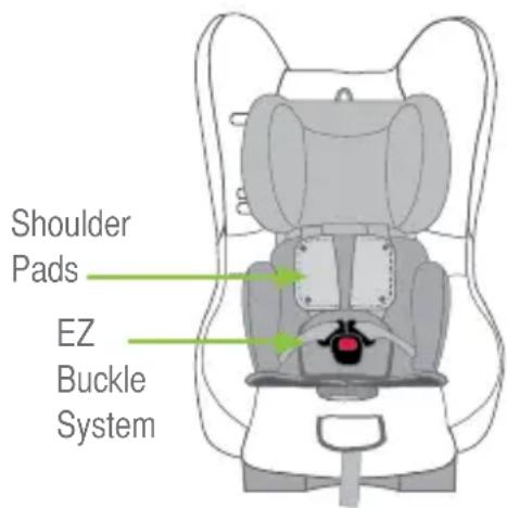 Shoulder Pads EZ Buckle System
