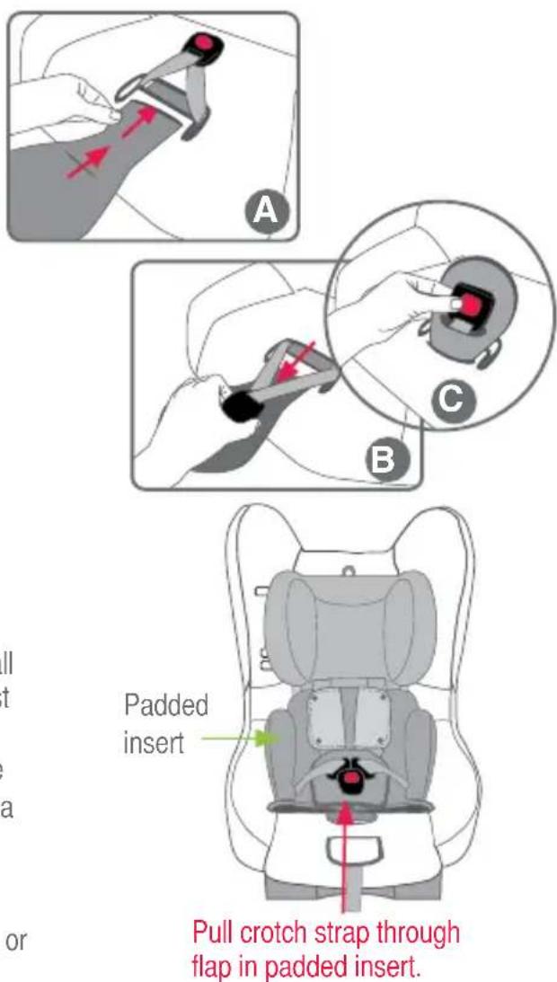A B C Padded insert Pull crotch strap through flap in padded insert.