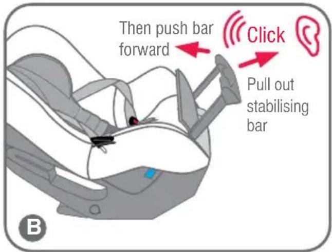 Then push bar forward Click Pull out stabilising bar B