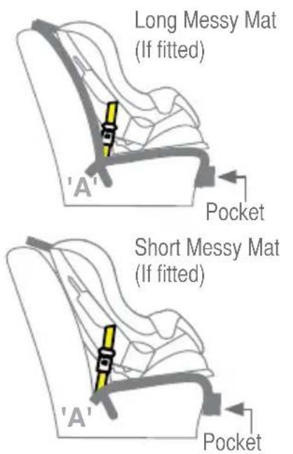 BRITAX 7300/E/2013 - CAUTION: - 1