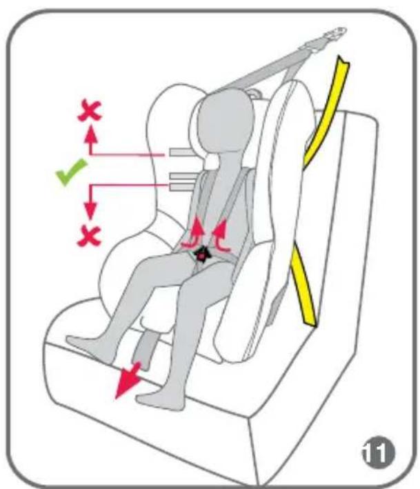 Diagram illustrating car seat positioning with directional arrows and checkmark indicators, labeled with numbers 11 and X.