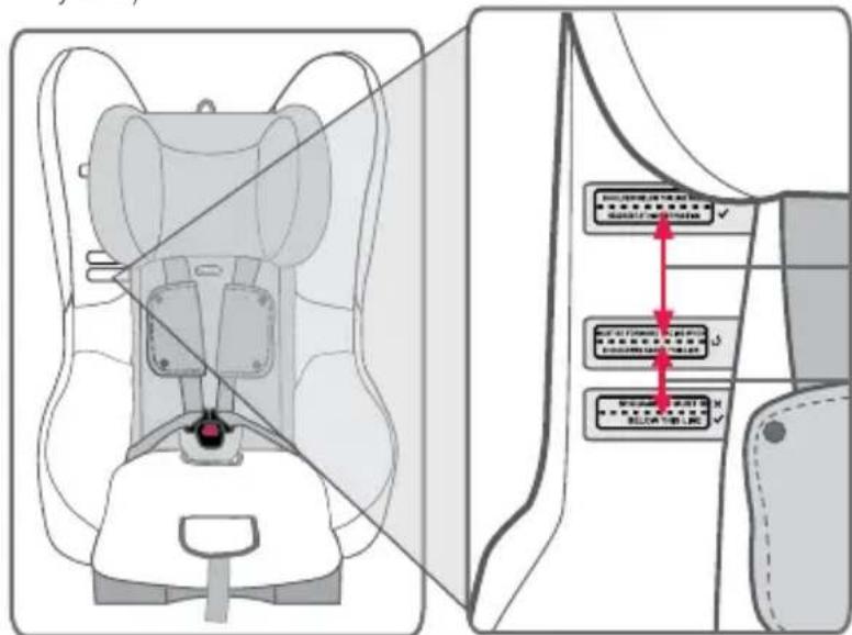 Diagram showing car seat assembly with alignment instructions and component labels in Chinese