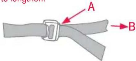 to length A B