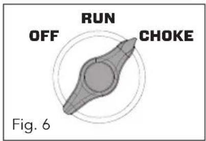 RUN OFF CHOKE Fig. 6