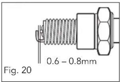 Fig. 20 0.6 - 0.8mm