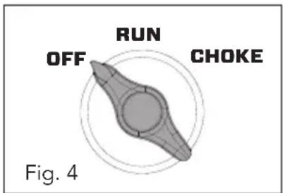 RUN OFF CHoke Fig. 4