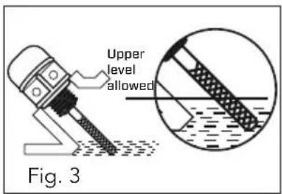 Upper level allowed Fig. 3