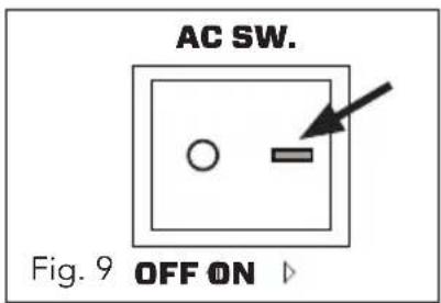 AC SW. Fig. 9 OFF ON ▶