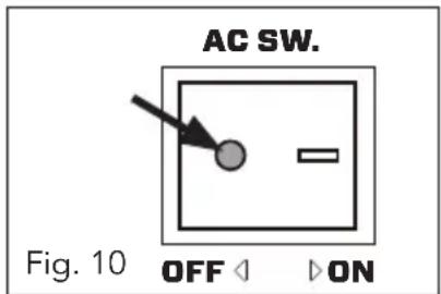 AC SW. Fig. 10 OFF ◀ ▷ ON