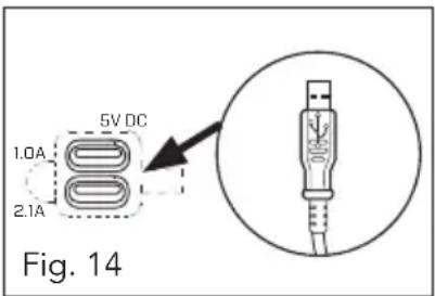 1.0A 2.1A 5V DC Fig. 14