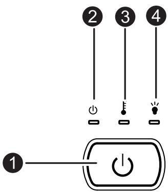 OPTOMA DX340 - Panneau de contrôle - 1