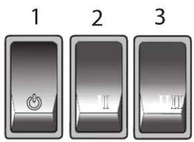 1 2 3