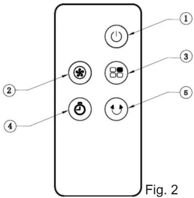 DIMPLEX DX360CF - Part Diagrams - 3