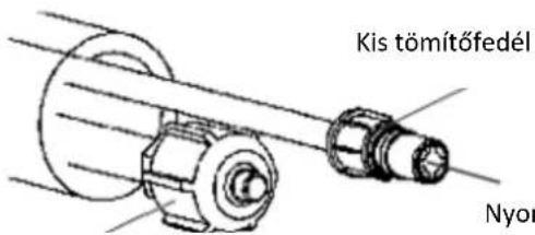 Kis tömitőfedél Nyor
