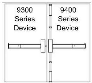 9300 Series Device 9400 Series Device