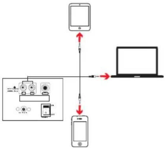 Steren AMP-025BT - AUX mode - 1