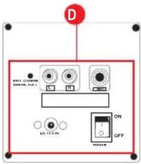 D RED CHARGE GREEN, FULL DC US V IN ON OFF DO US V IN