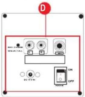 D RIO CHANDER ON LING FILL L R CMIC DC 15 V IN ON OFF POWER