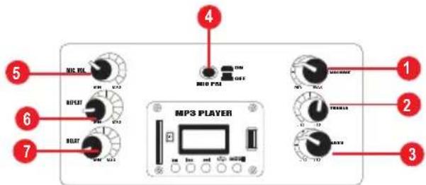 MP3 PLAYER 1 2 3 4 5 6 7