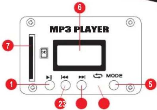 MP3 PLAYER 6 7 SD 1 23 MODE 5