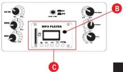MP3 PLAYER VIE VOL 701 MAX SPUI MAX HUT 200 VOLI 800 MAX VOLUME -12 -12 TOMOT -12 -12 B C