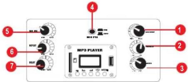 MP3 PLAYER 1 2 3 4 5 6 7