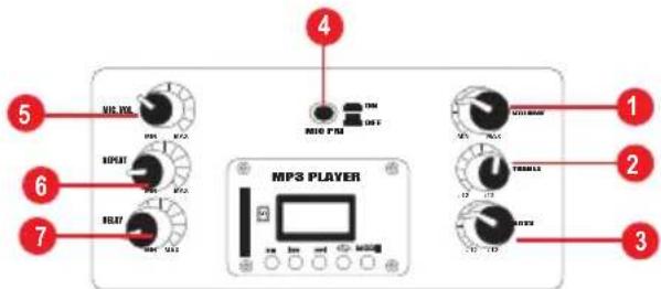 MP3 PLAYER 1 2 3 4 5 6 7