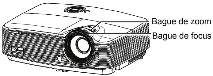 OPTOMA DX343 - Réglage du zoom et de la mise au point du projecteur - 1