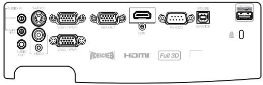 OPTOMA DX343 - Ports de connexion - 2