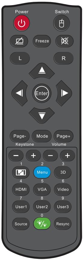 OPTOMA DX343 - Code IR - 1